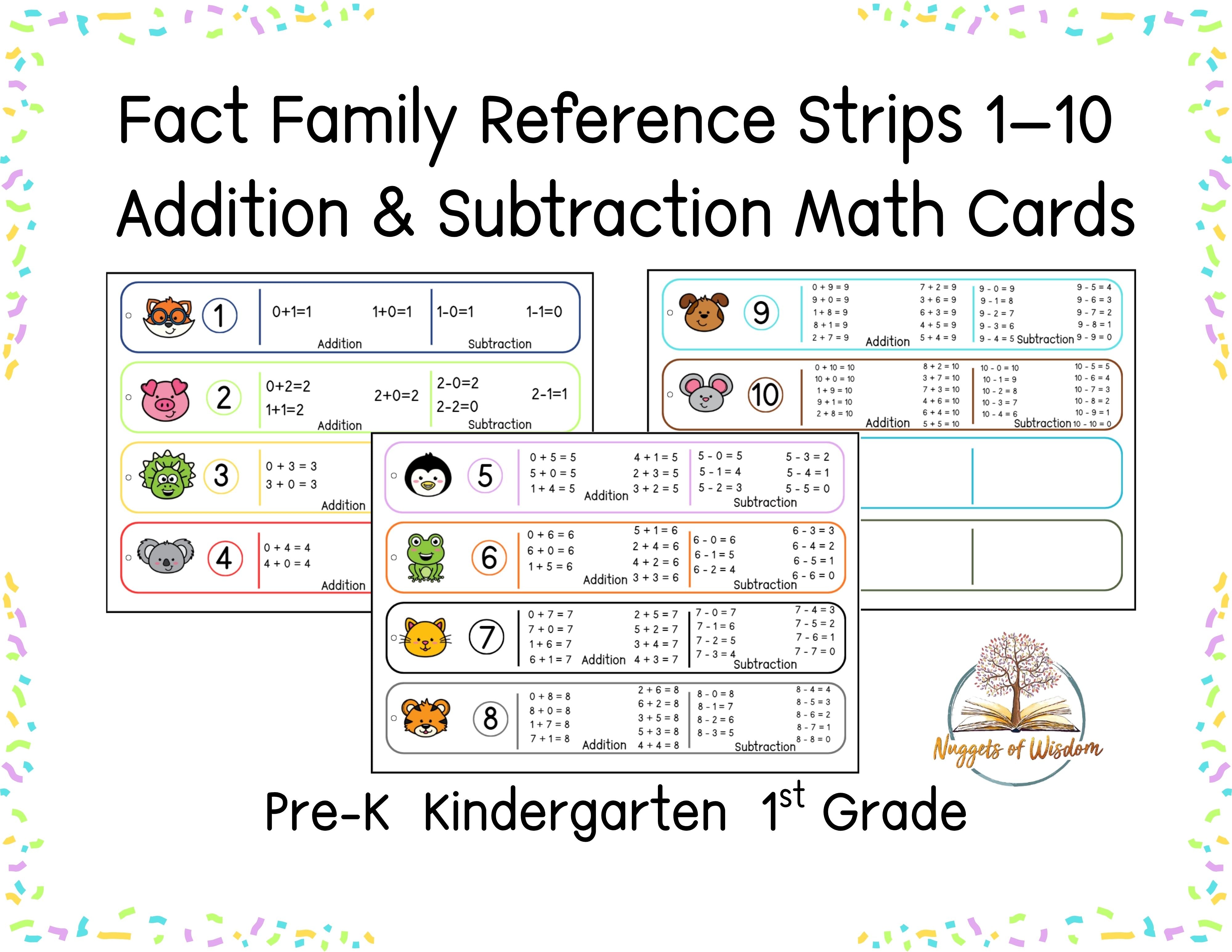 Math Fact Table Reference Fact Family Reference Strips 1–10 | Addition & Subtraction Math Cards ...