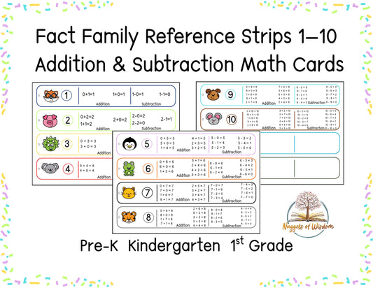 Fact Family Reference Strips 1–10 | Addition & Subtraction Math Cards