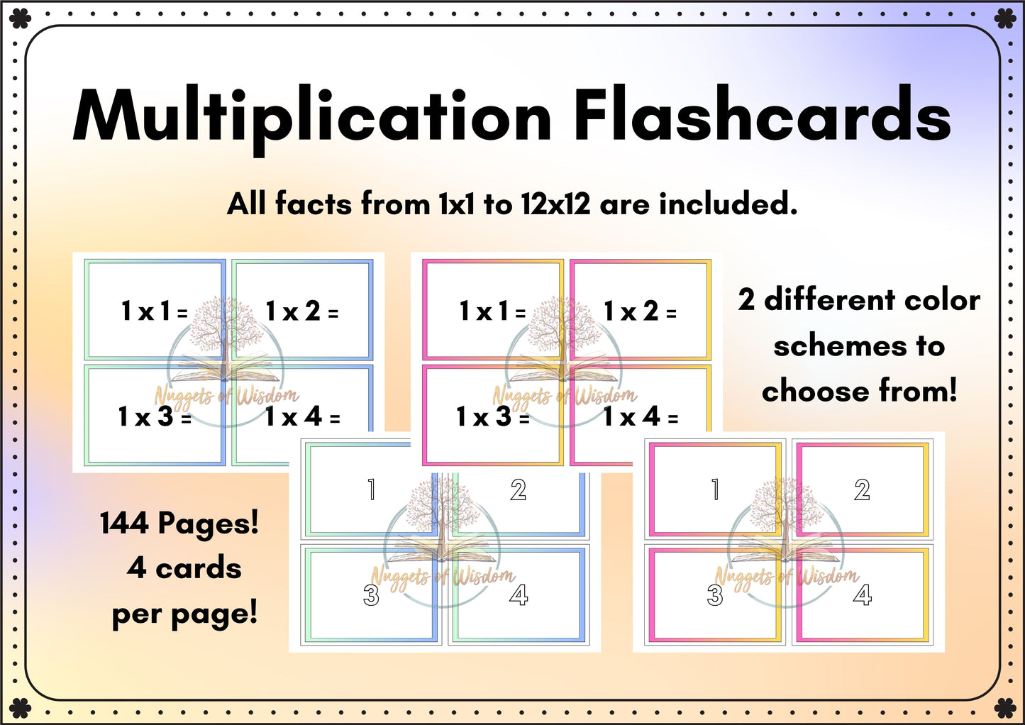 🧮 Multiplication Flashcards | Printable Math Facts 1–12 | Homeschool & Classroom Resource