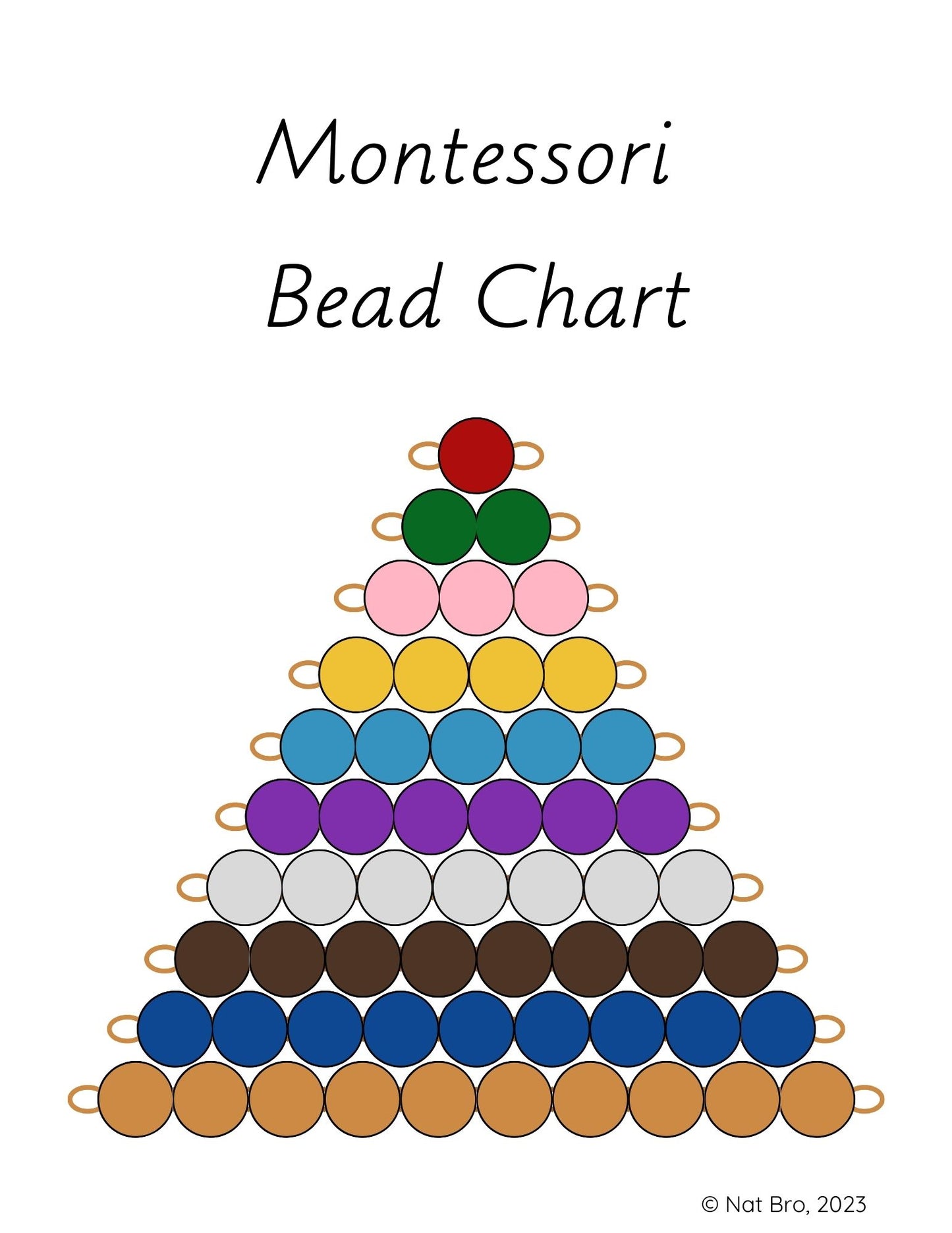 Montessori Based Beginner's Packet