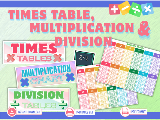 Times Tables, Multiplication Chart, and Division Tables | Facts 1–12 Digital Resource