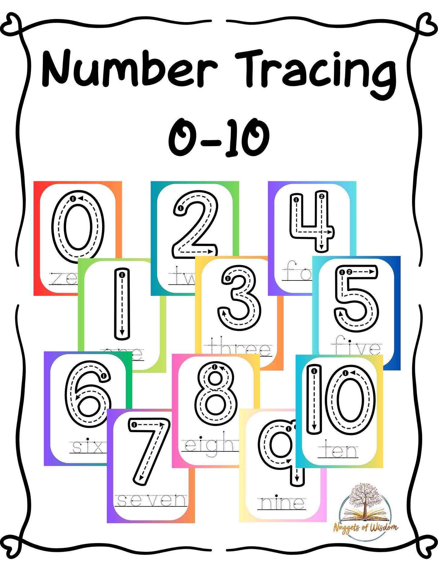Large Number Tracing Cards 0-10 Printable Fun! 8.5" x 11"