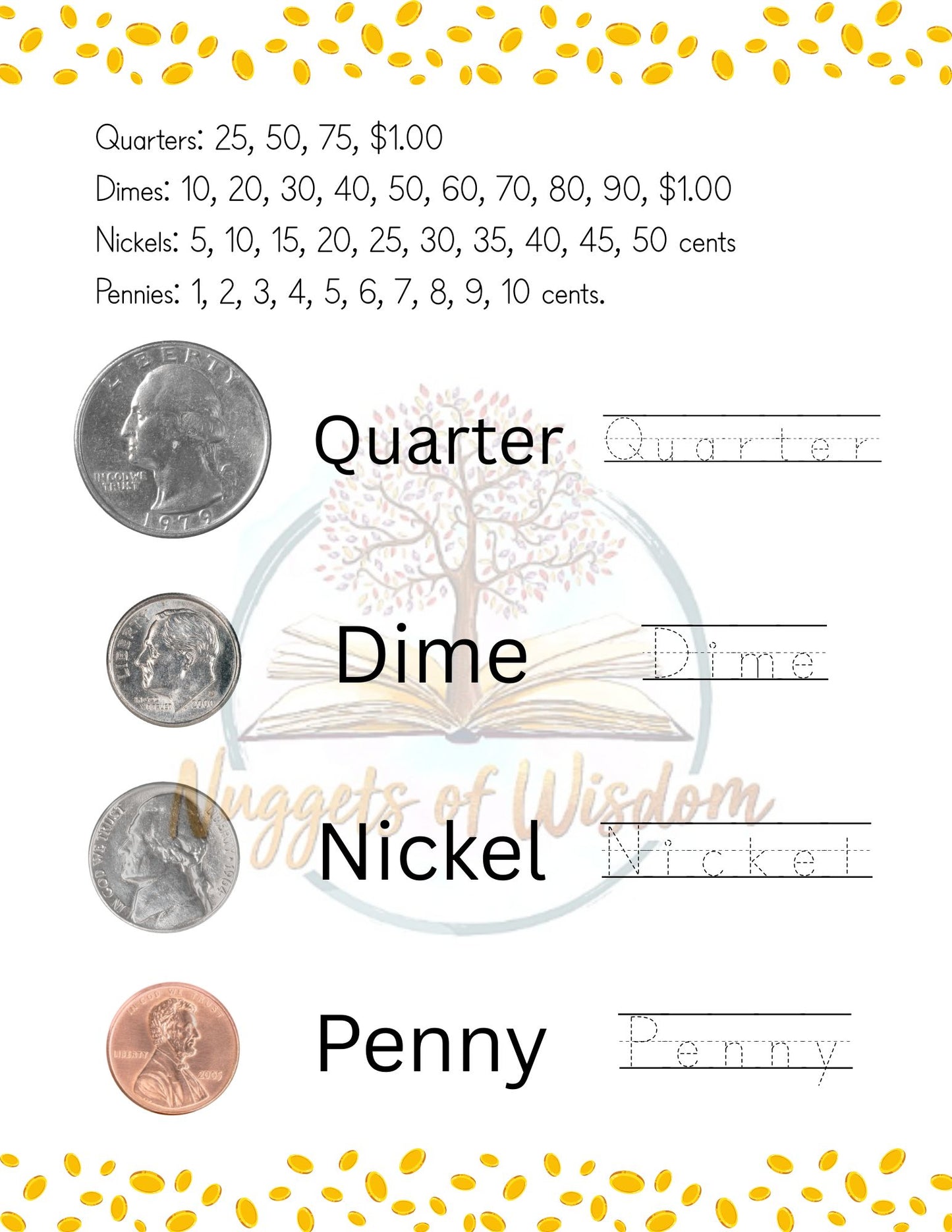 Money Math 2-Page Worksheet for K-1st Grades