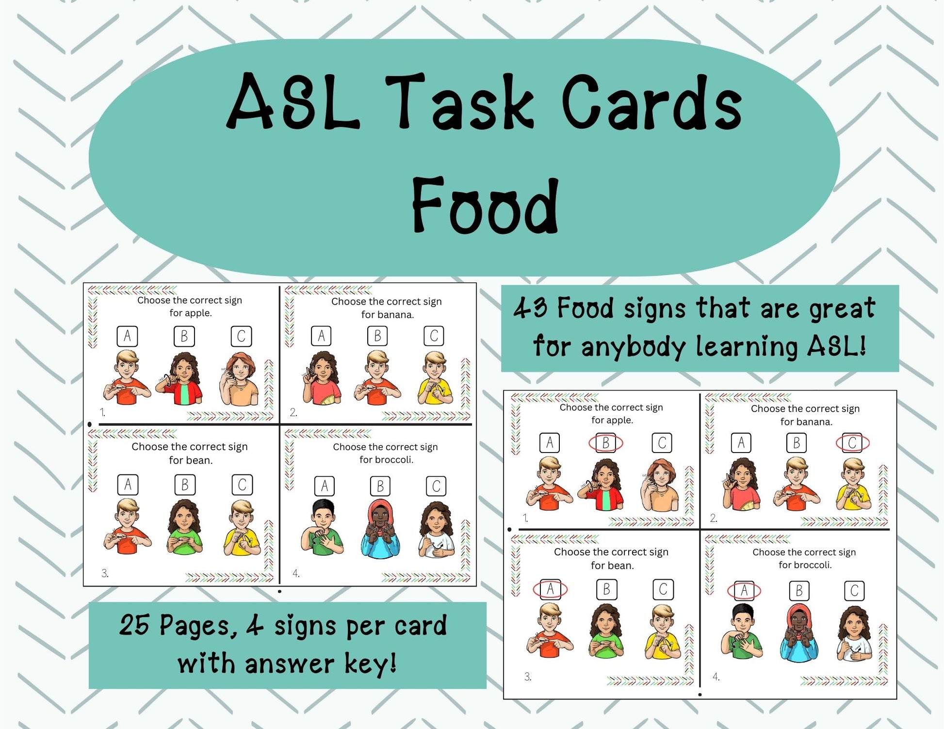 ASL Task Cards: Food – Nuggets of Wisdom