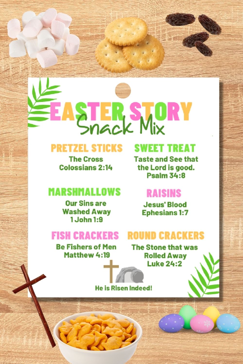 Easter Story Snack Mix Tags β Nuggets of Wisdom easter-story-snack-mix-tags-nuggets-of-wisdom