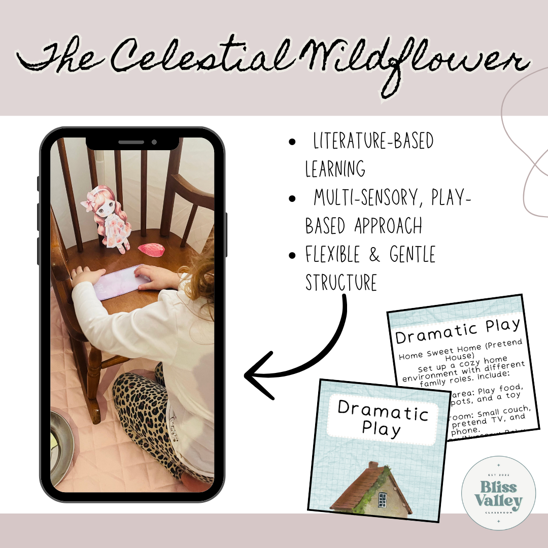 The Celestial Wildflower Preschool Curriculum Families Unit for Ages 4-6 | Whimsical Literature & Play-Based Homeschool | Digital Download