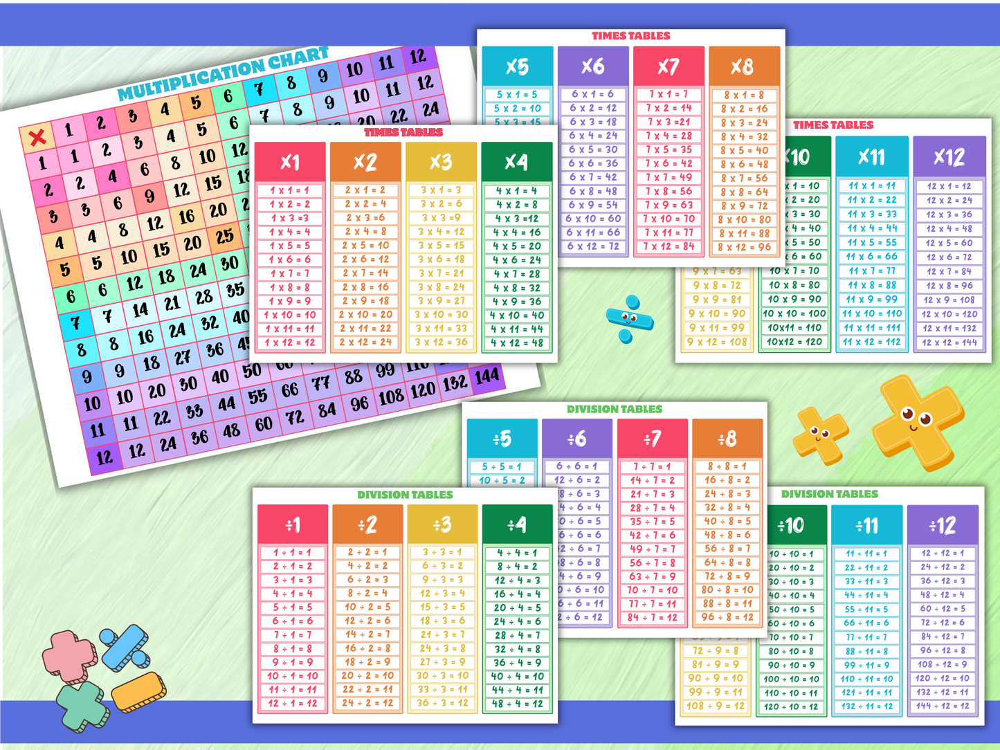 Times Tables, Multiplication Chart, and Division Tables | Facts 1–12 Digital Resource