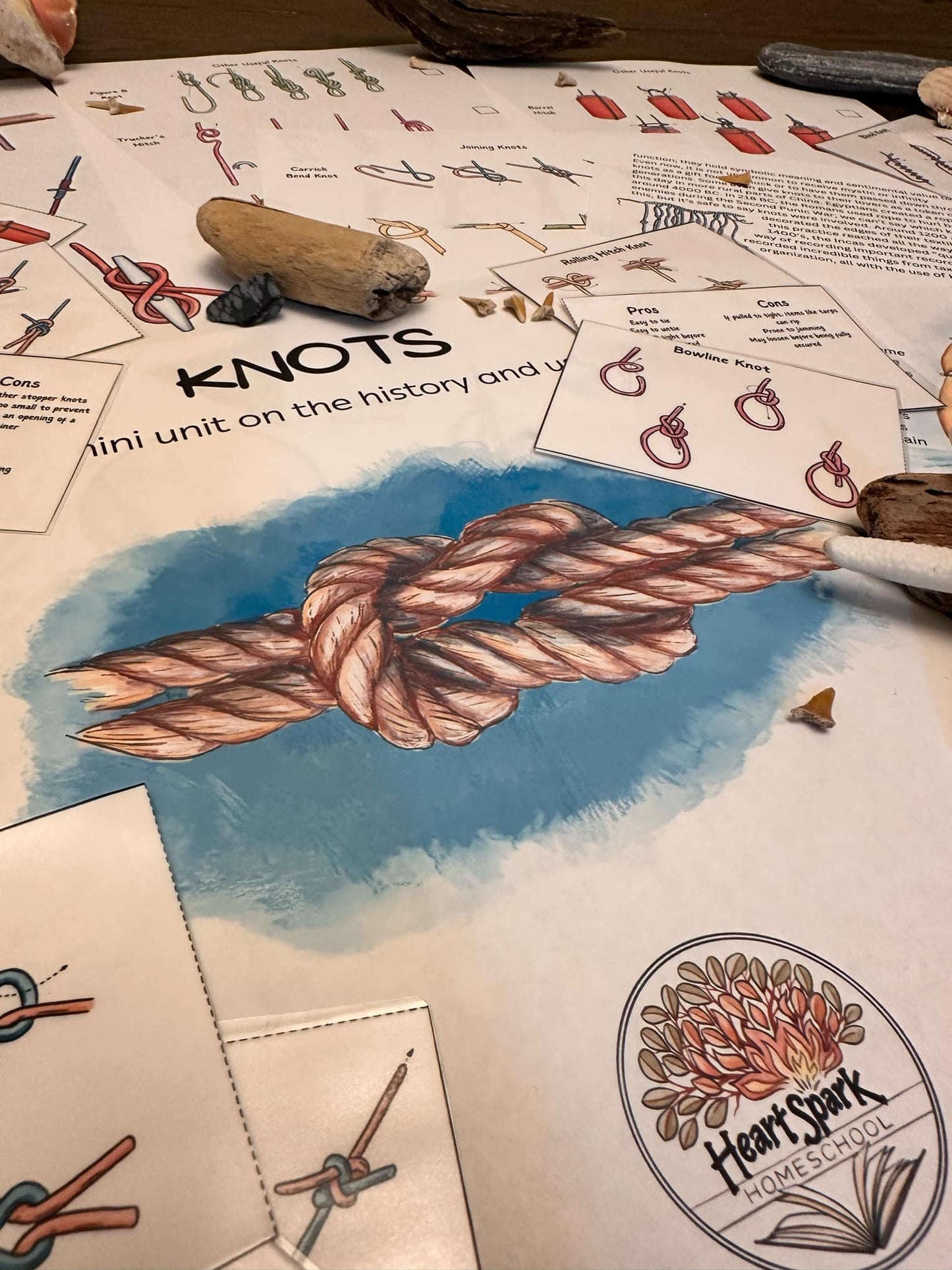 Knots: the History and Uses of