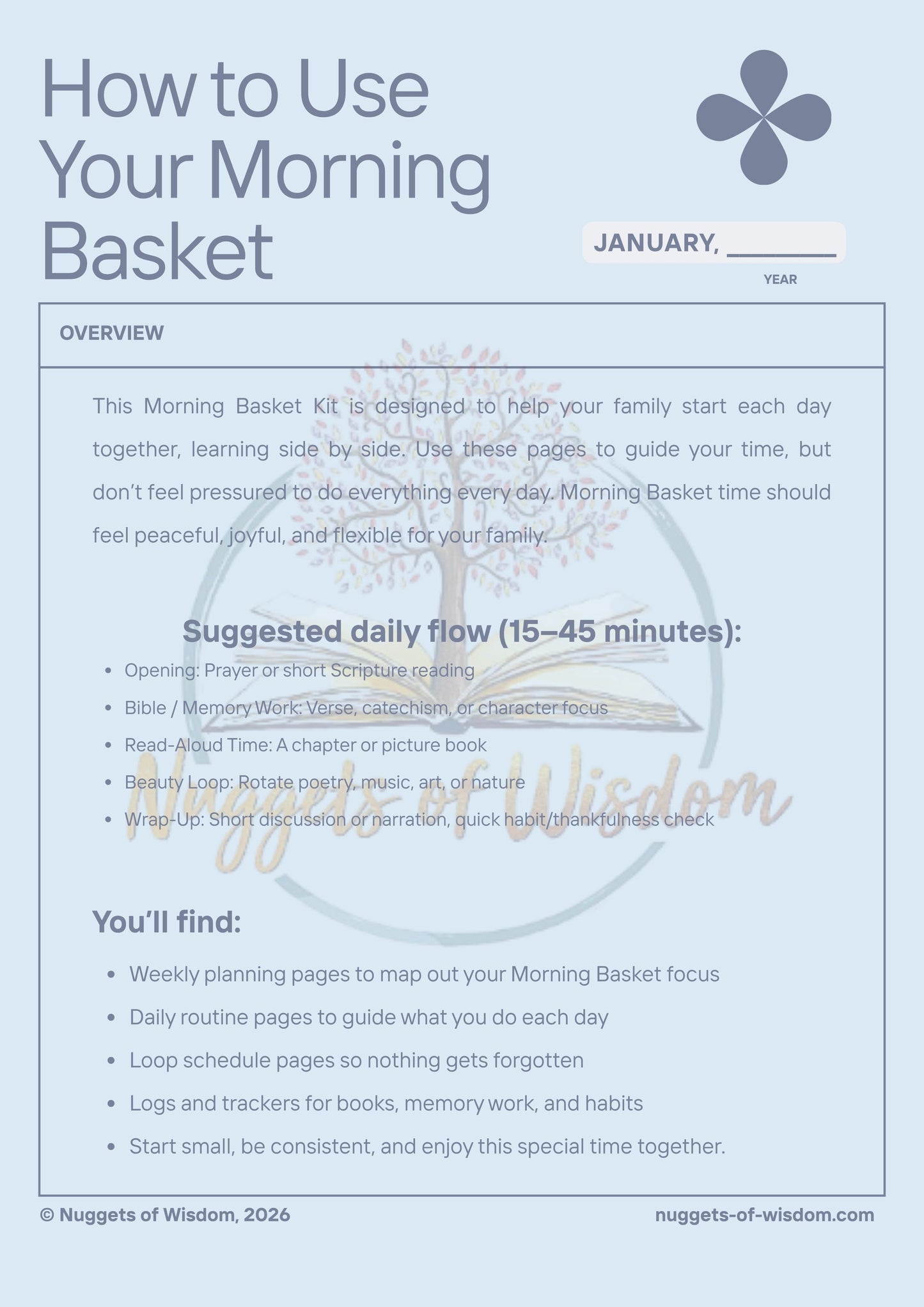 Morning Basket Planning Kit – 12 Pages for Bible, Read-Alouds, Beauty Loop & Family Reflection