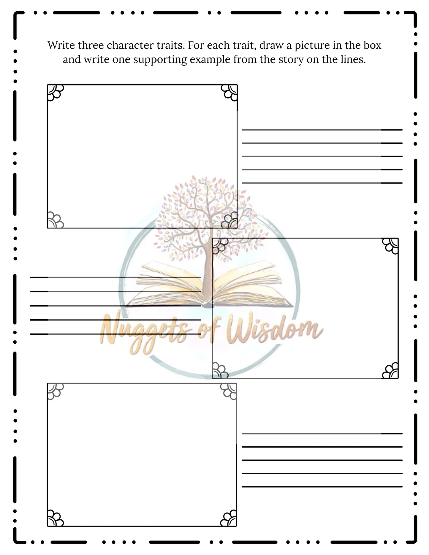 Fairy Tale Character Profile Project | Character Traits, Text Evidence & Summary