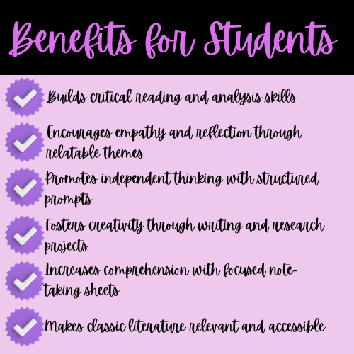 The Outsiders PowerPoint, Research Projects, & Note-Taking Sheets