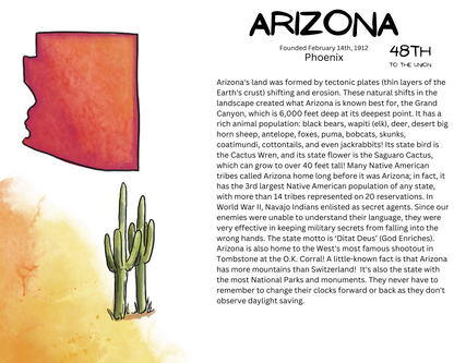 Our 50 States Full Unit Study: SOUTHWEST