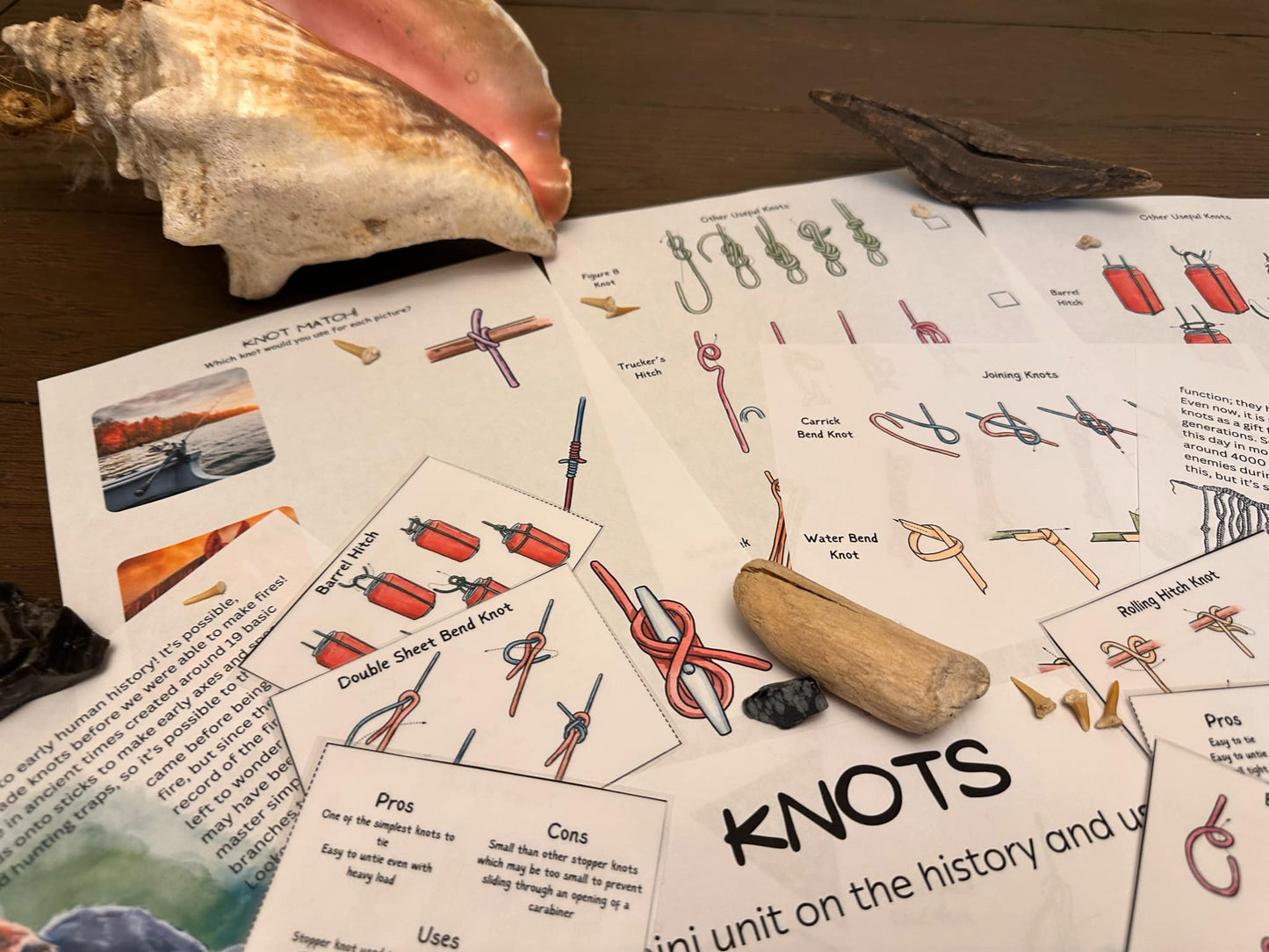 Knots: the History and Uses of