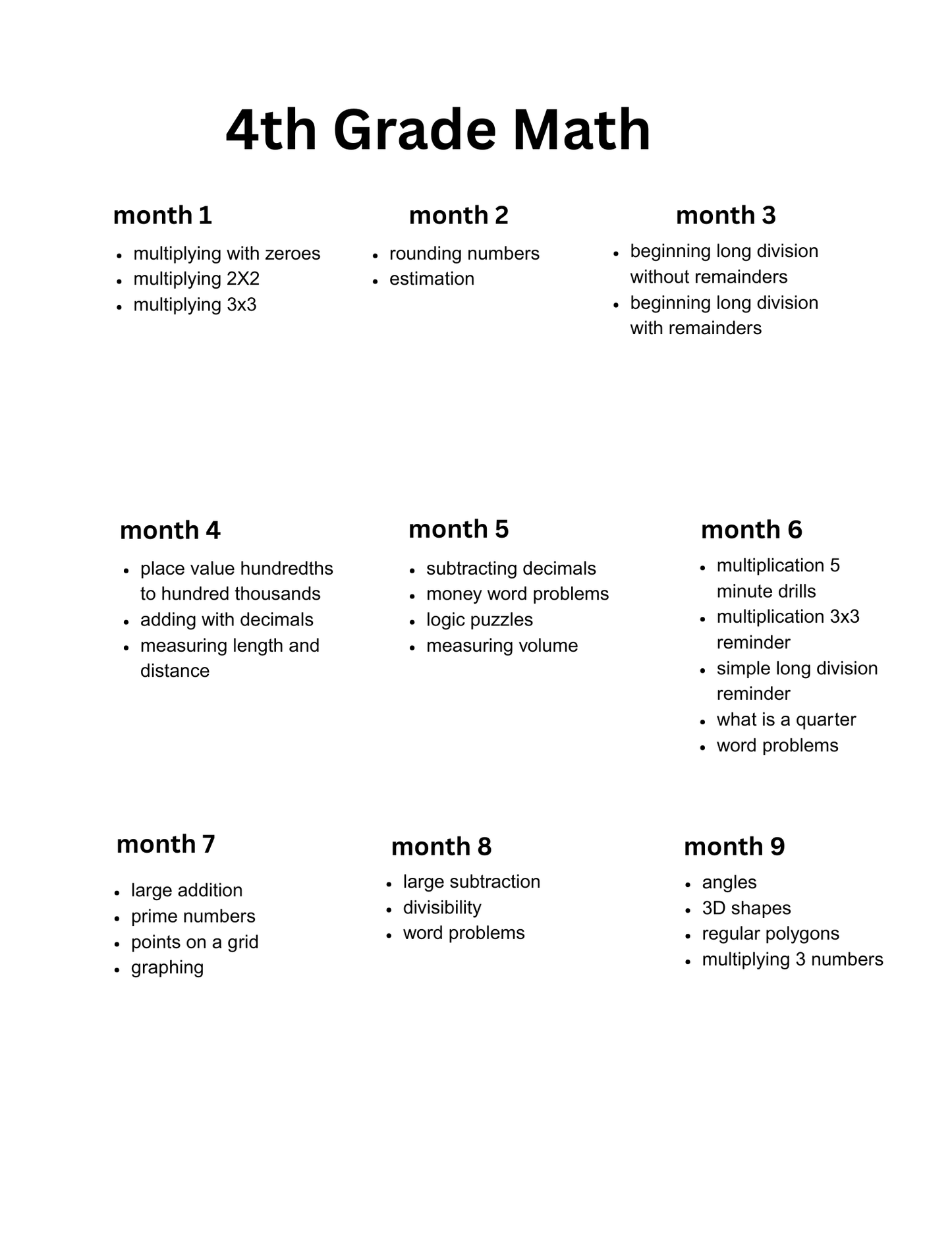 NoW Plus 36-Week Curriculum Bundle!