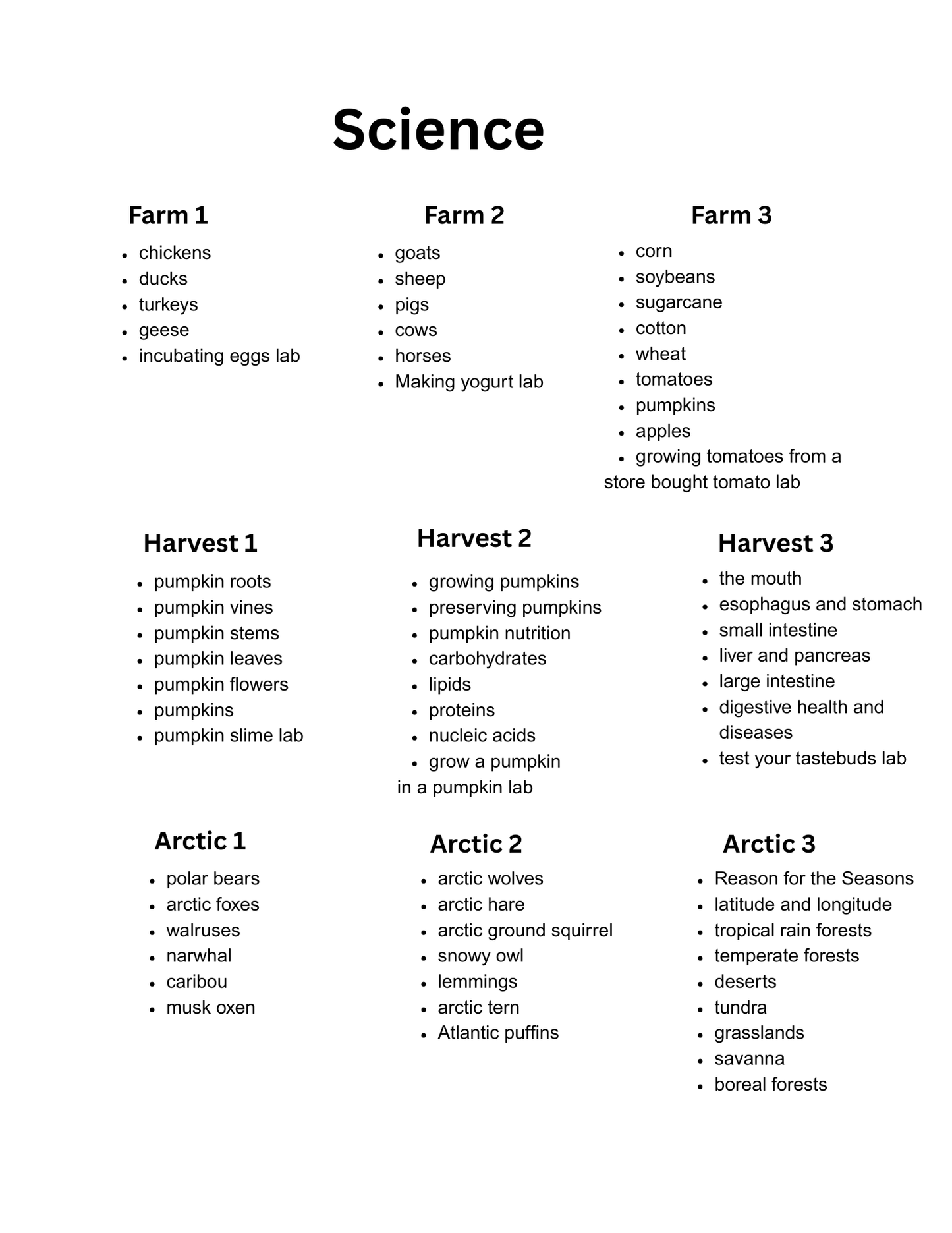 NoW Plus 36-Week Curriculum Bundle!