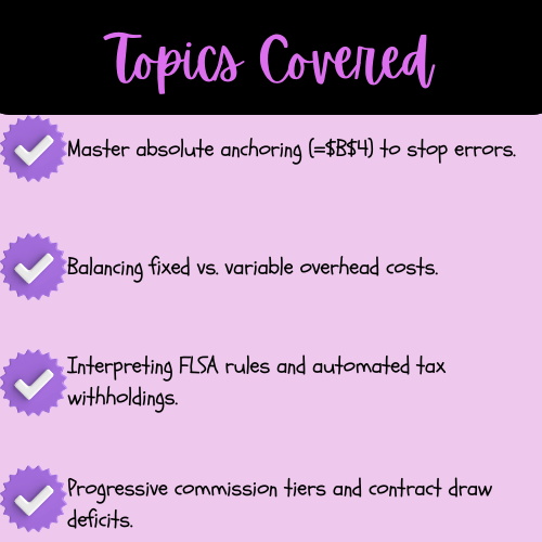 6890ffe243caa0180f947e31_3-topics-covered-4-week-high-school-accounting-data-modeling-payroll-compliance-unit_1779675304899.png