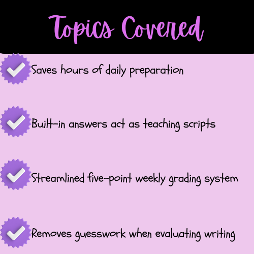 6890ffe243caa0180f947e31_3-topics-covered-high-school-2026-june-ela-bell-ringers_1779505519433.png