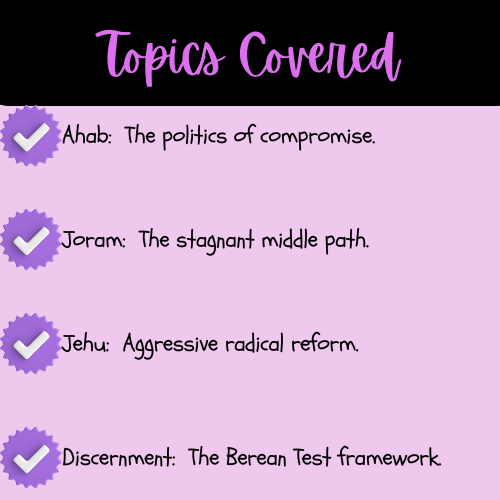 6890ffe243caa0180f947e31_3-topics-covered-high-school-the-paradigm-of-the-kings-from-compromise-to-radical-reform-biblical-investigation-case-study_1782437931032.png