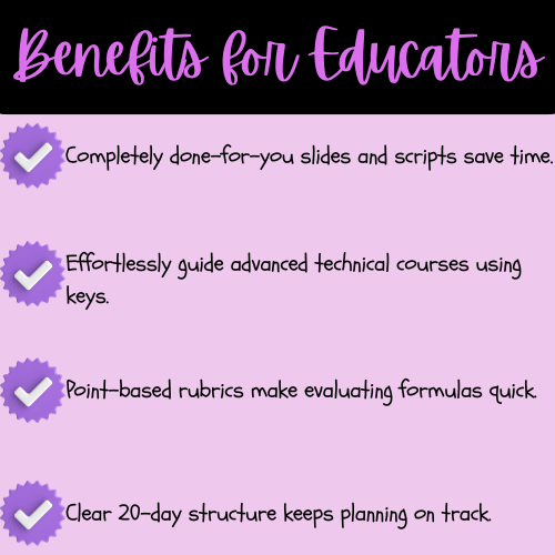 6890ffe243caa0180f947e31_4-benefits-for-educators-4-week-high-school-accounting-data-modeling-payroll-compliance-unit_1779675316533.png