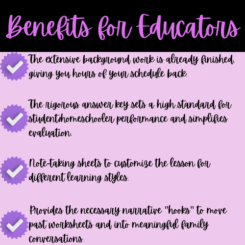 6890ffe243caa0180f947e31_4-benefits-for-educators-high-school-the-history-of-mother-s-day-reading-passage-bundle_1771967776286.png