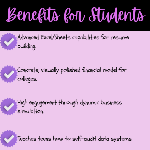 6890ffe243caa0180f947e31_5-benefits-for-students-4-week-high-school-accounting-data-modeling-payroll-compliance-unit_1779675326467.png