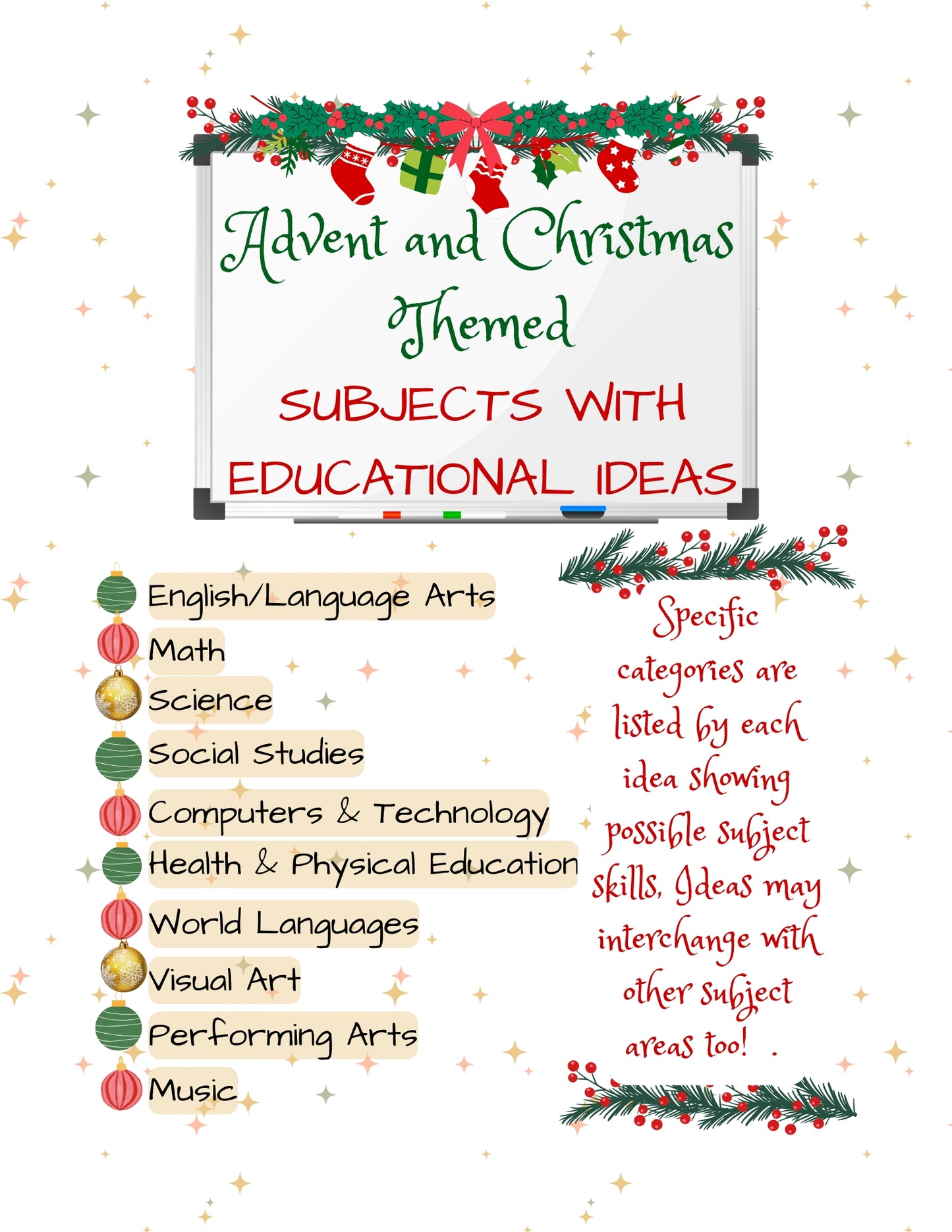 Advent and Christmas Themed Study Inspiration (Organized By Subject)