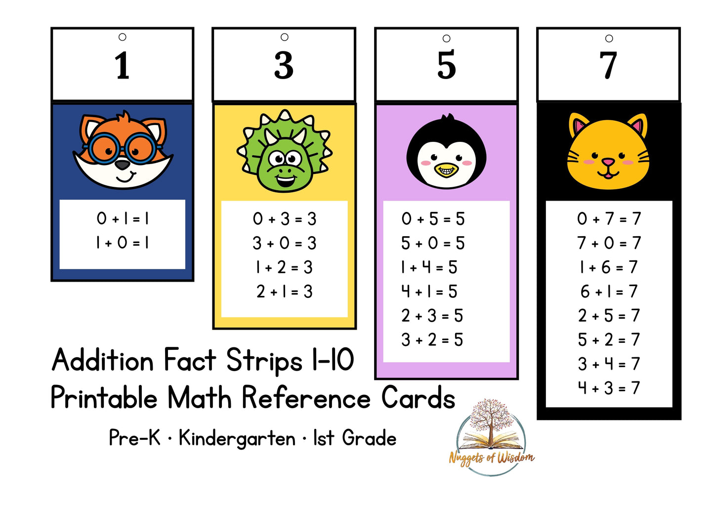 Addition Fact Strips 1–10 | Printable Math Reference Cards