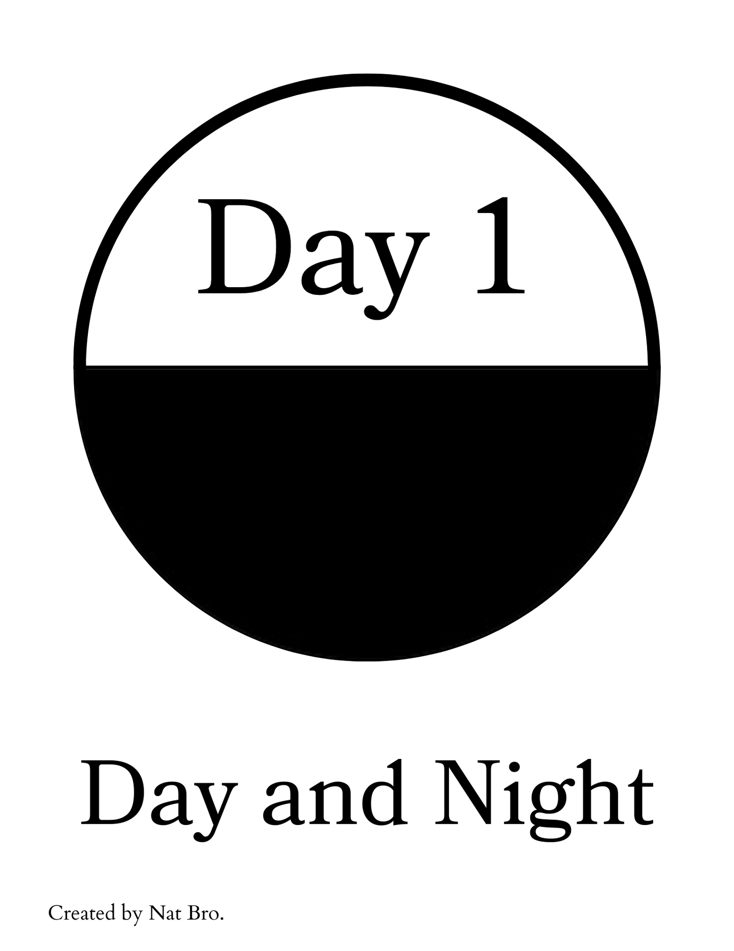 Days of Creation Flashcard and Tracing Pack