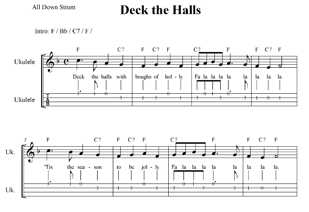 Deck the Halls simple version with melody, lyrics, ukulele tabs and chords