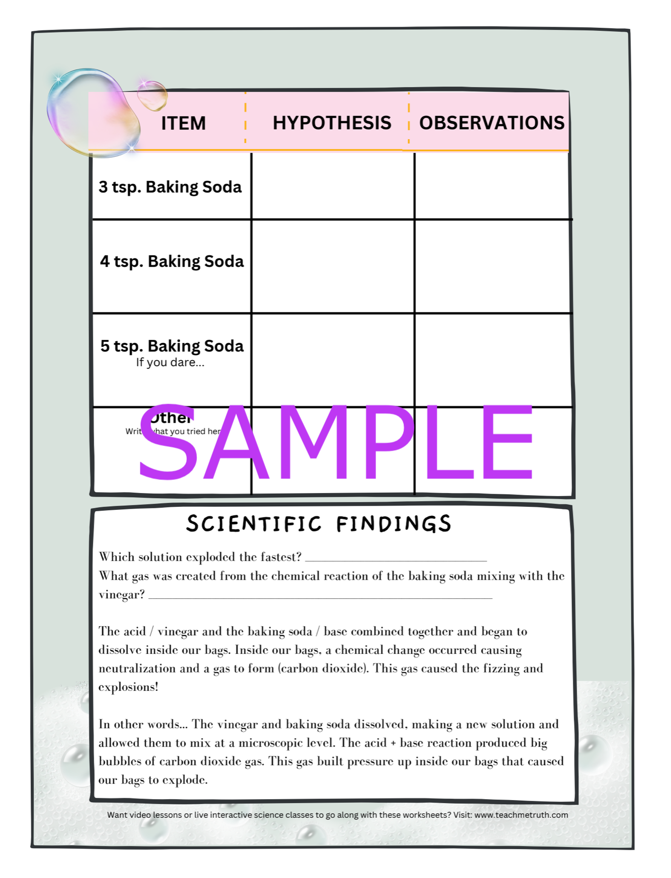 Exploding Monsters! Science Activity Journal – Nuggets of Wisdom