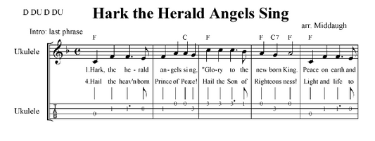 Hark the Herald Angels Sing: Melody, Lyrics, Ukulele Tabs and Chords