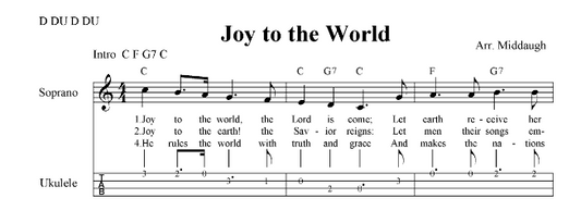 Joy to the World Ukulele Tabs and Chords