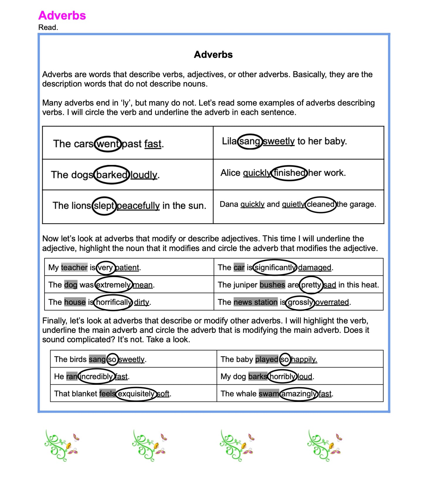 JUST GRAMMAR for Middle School and High School