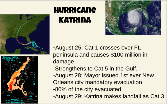 2005 Hurricane Season: Katrina, Rita and more! 32 Google slides