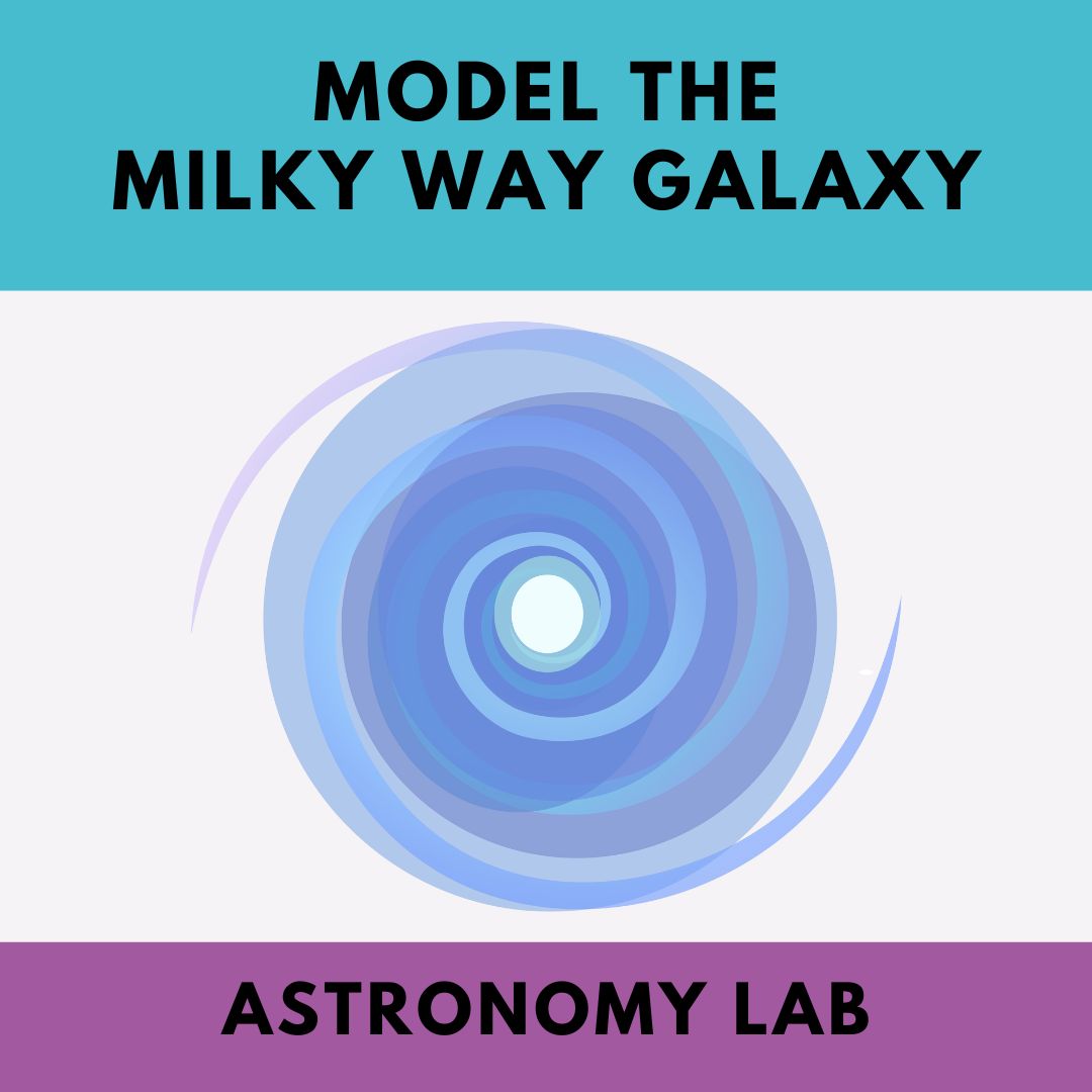 Milky Way Galaxy Model