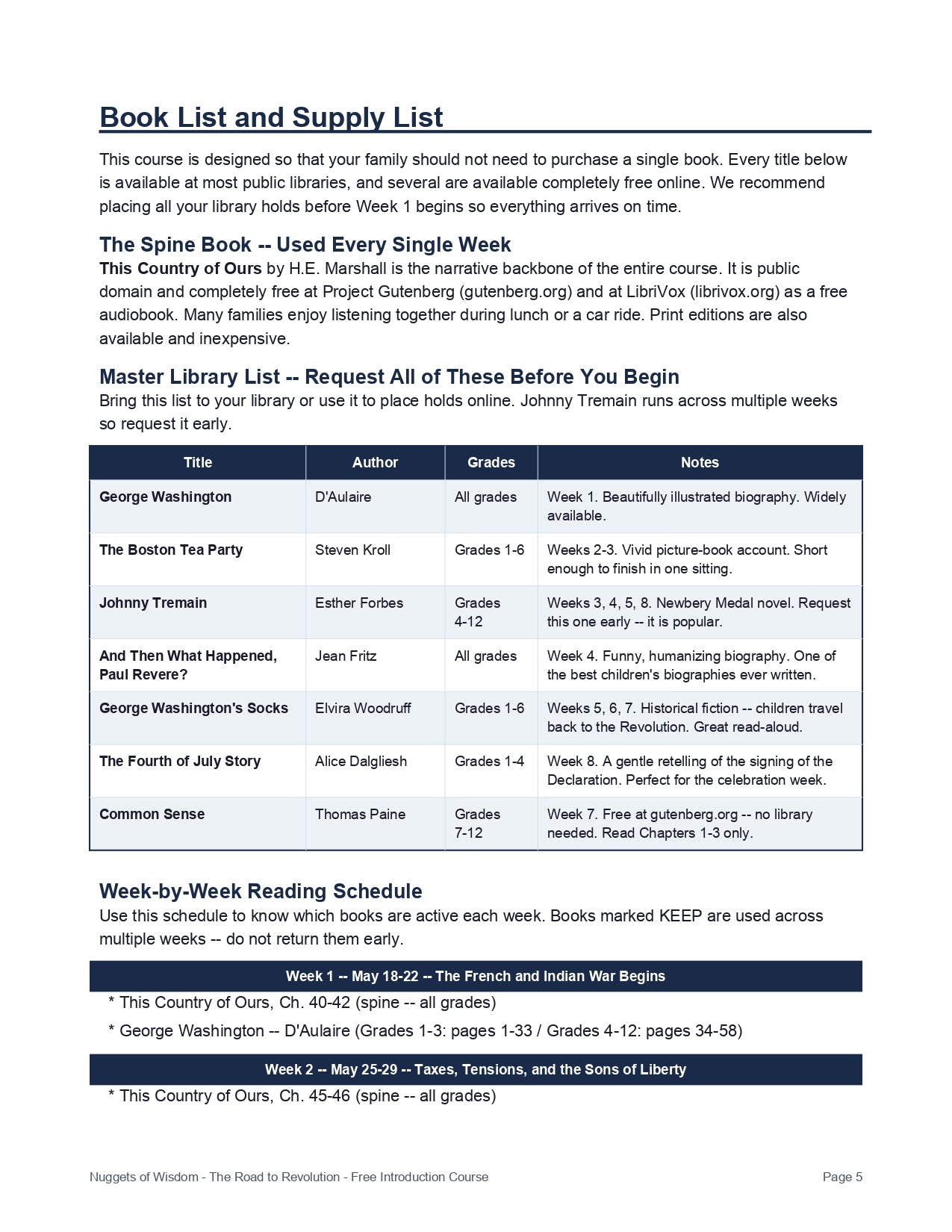 The Road to Revolution: A Free 8-Week American History Course for the Whole Family