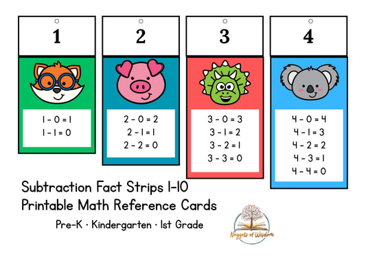 Subtraction Fact Strips 1–10 | Printable Math Reference Cards