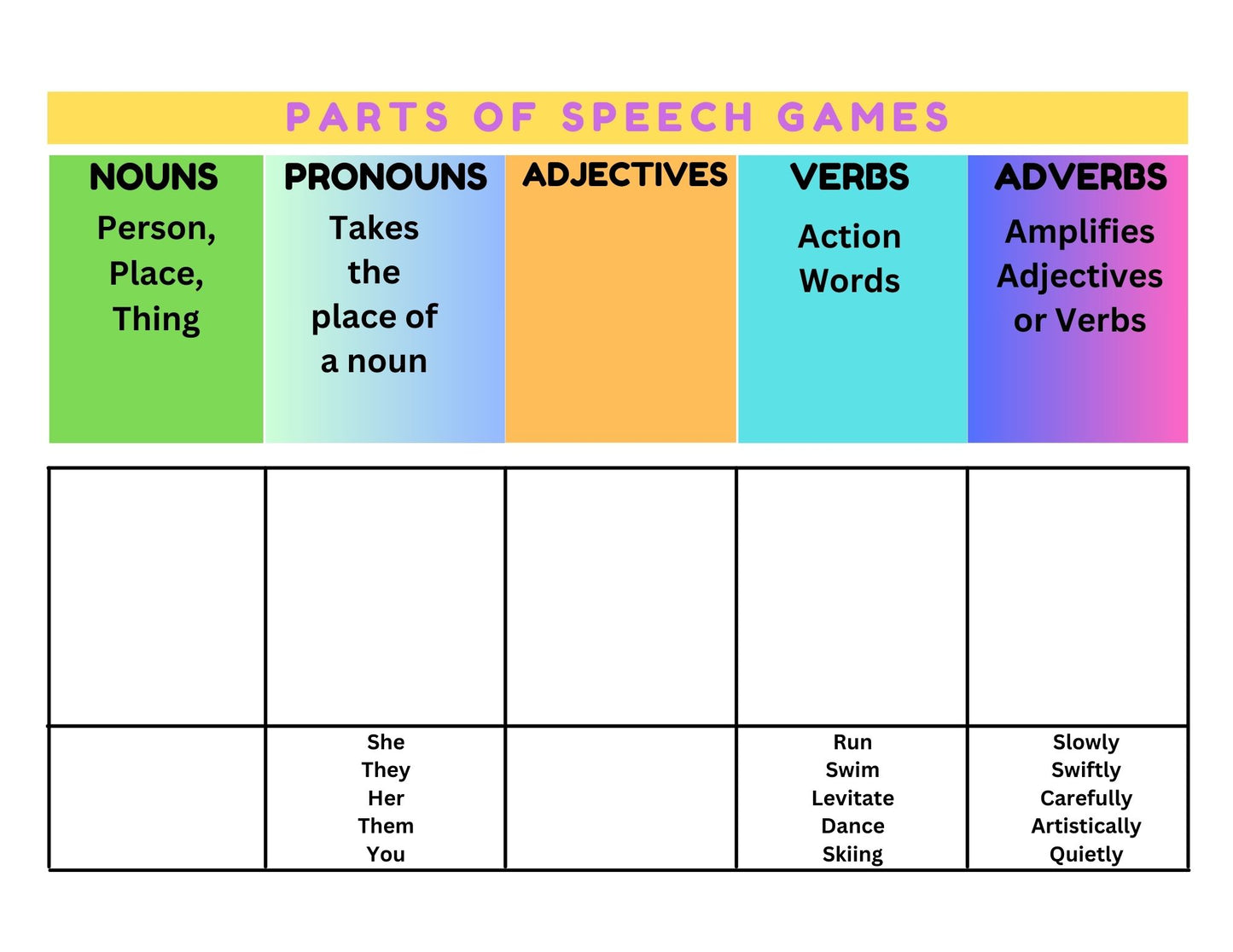 Parts of Speech Games