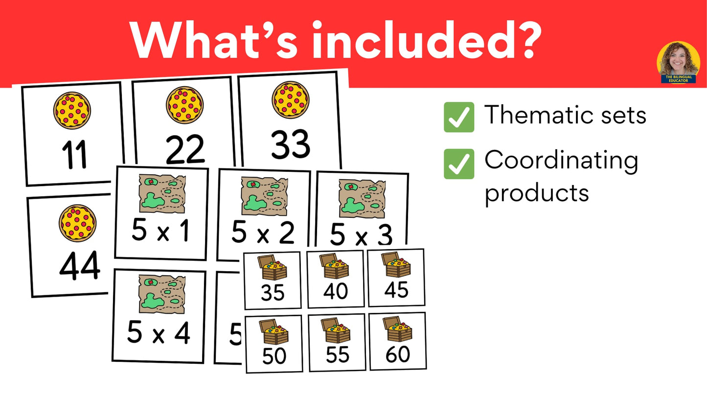 Multiplication Tables Matching Game