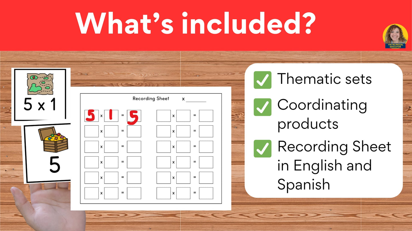 Multiplication Tables Matching Game