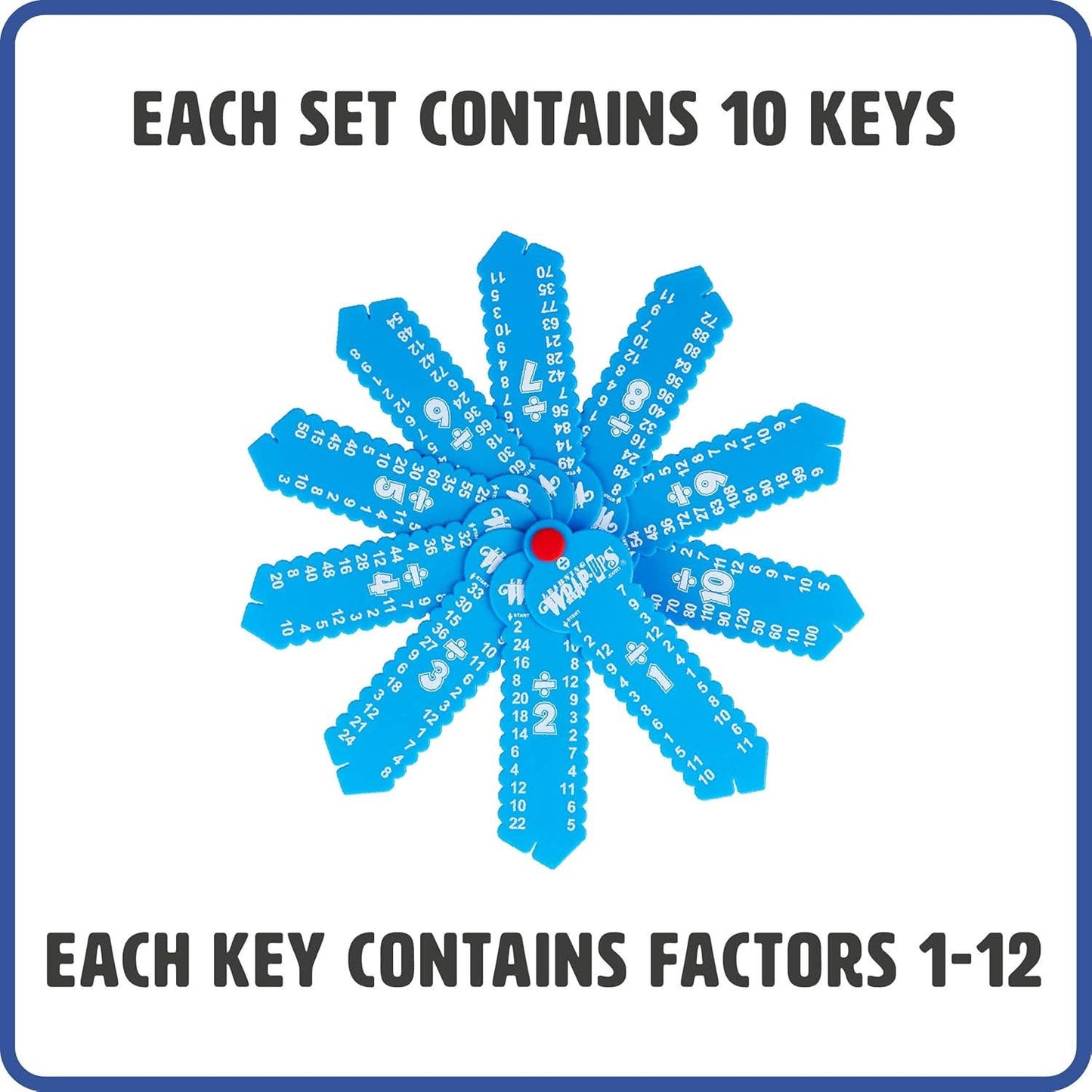 Learning Wrap-ups: Multiplication Wrap-up Keys (Hang Tab)