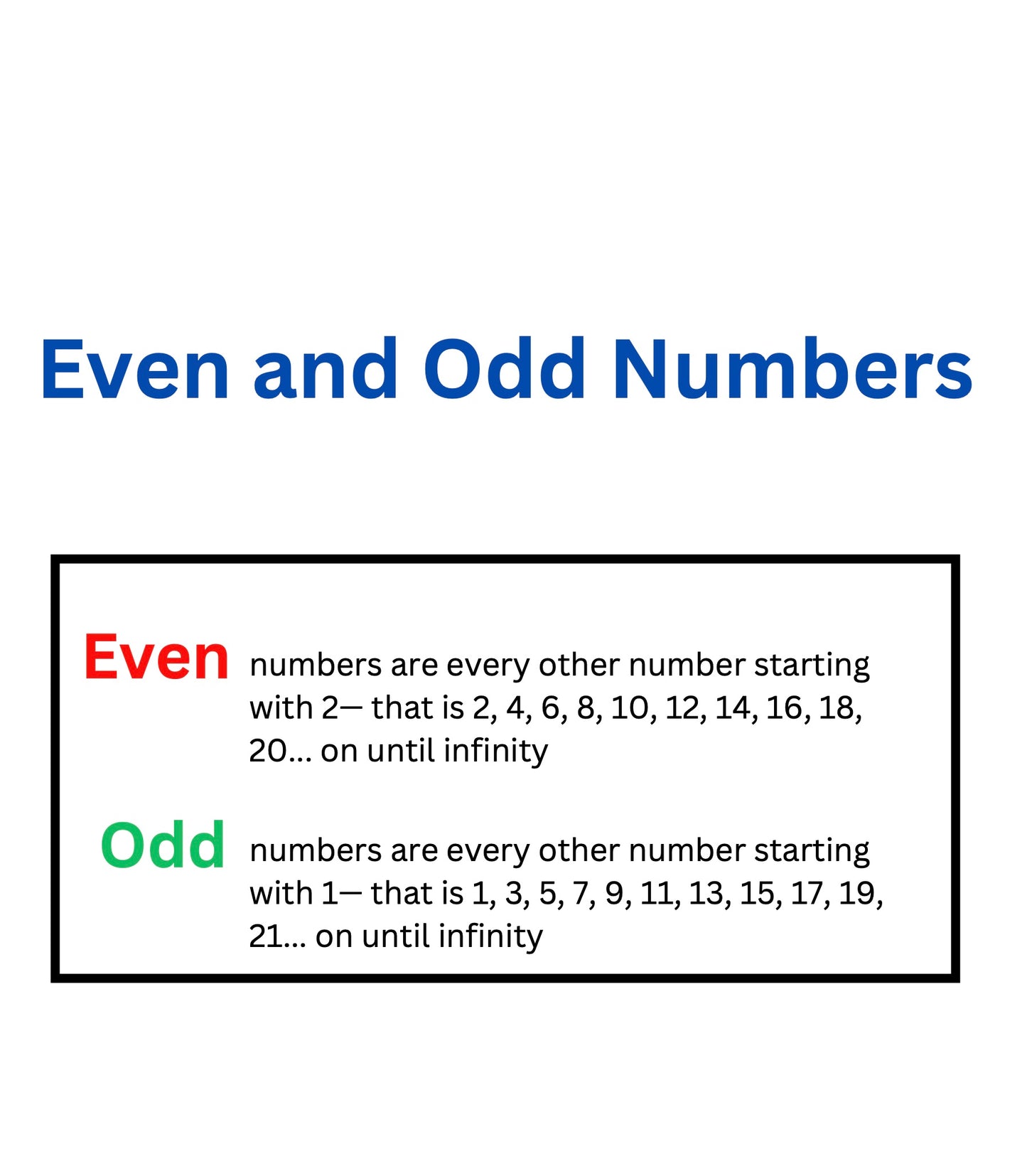 Even and Odd Numbers