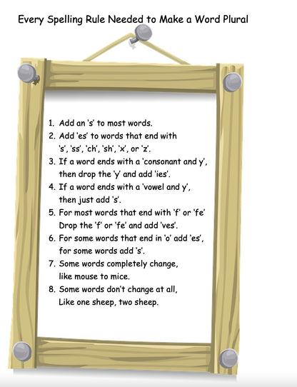 Everything Pluralizing Words