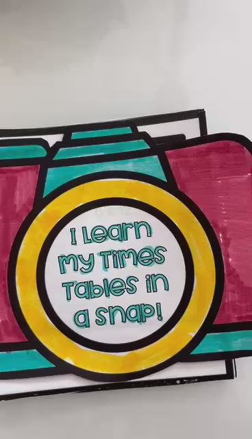 Multiplication Fact Families Craft