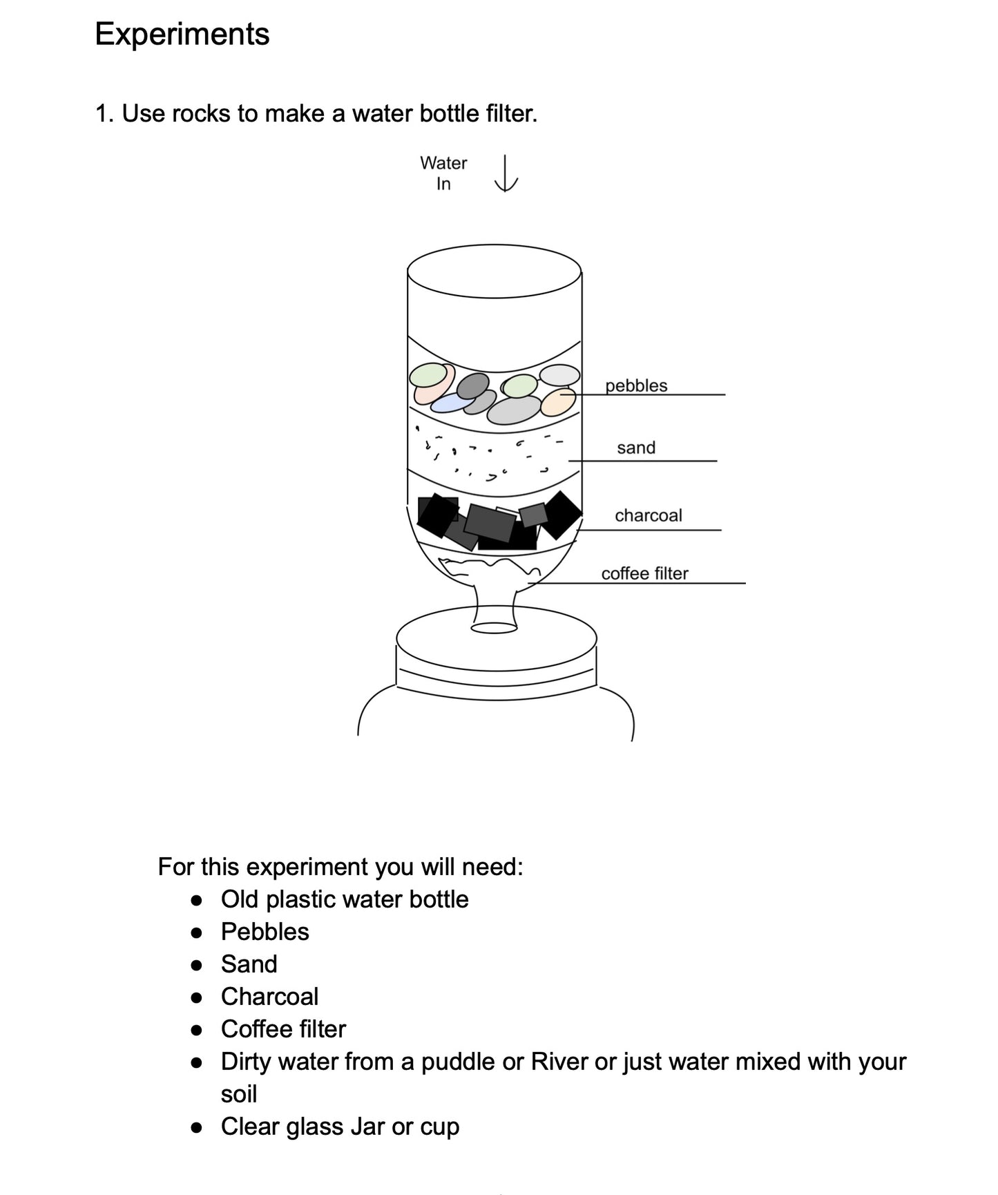 Rocks, A Science Unit Study