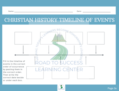 Christian History Timeline of Events