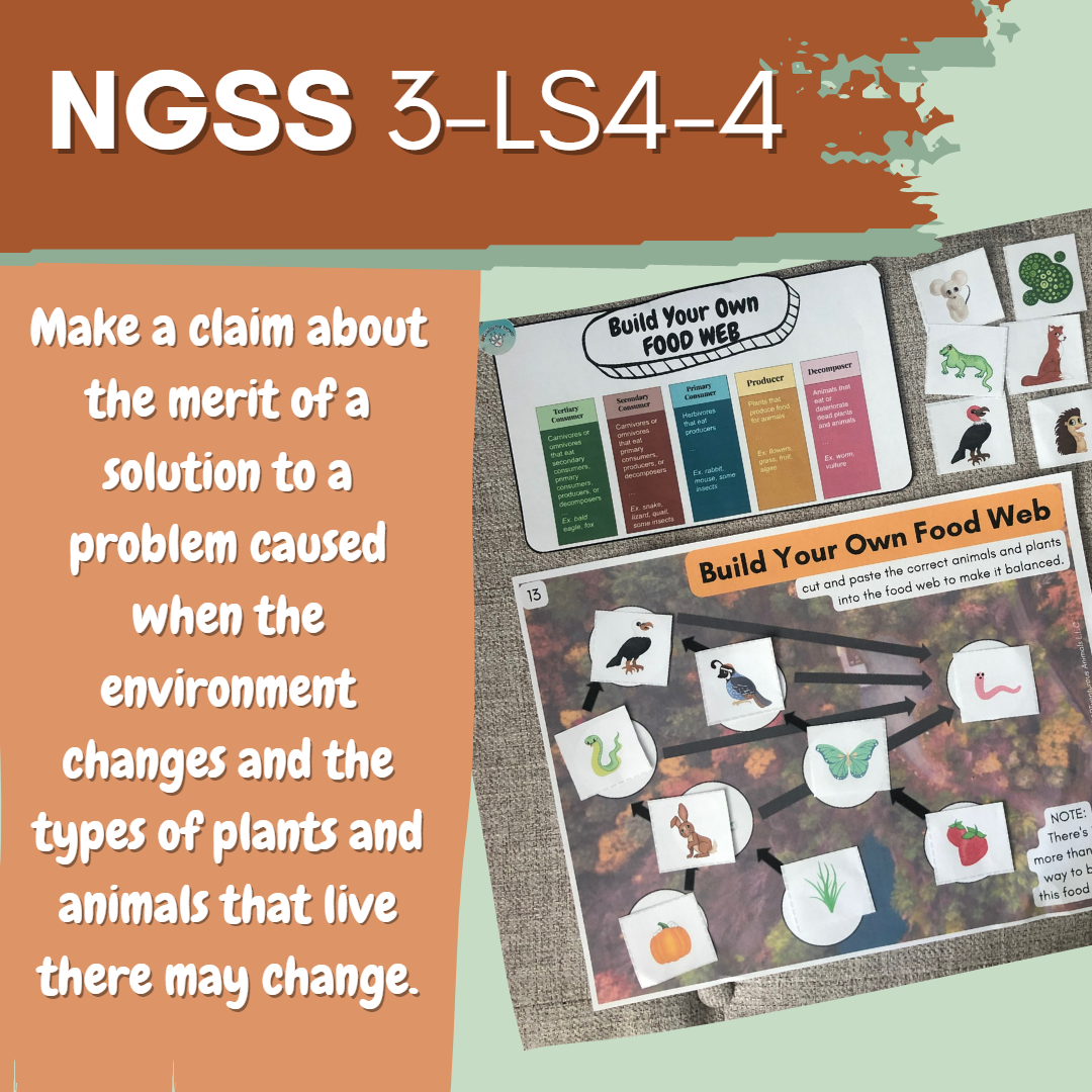 NGSS Third Grade Life Science Projects Unit Bundle with Activities and Lessons