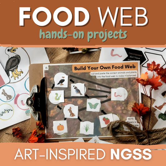 NGSS Third Grade Food Web Project - Hands-on Activities for 3-LS4-4