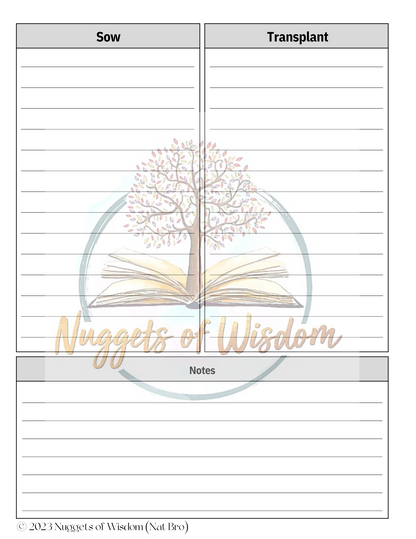 Garden Planner and Logbook (Undated)